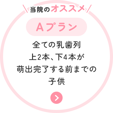 当院のオススメ Aプラン 全ての乳歯列 上2本、下4本が 萌出完了した子供